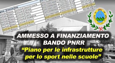 PNRR: dal Ministero 650mila euro al comune di Sarconi per il progetto relativo alla palestra comunale
